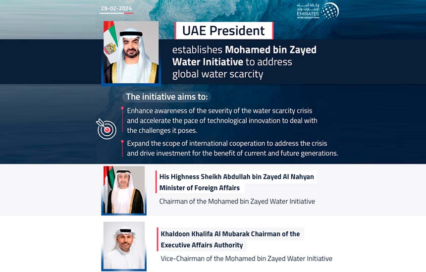 UAE President establishes initiative to address global water scarcity UAE President establishes initiative to address global water scarcity